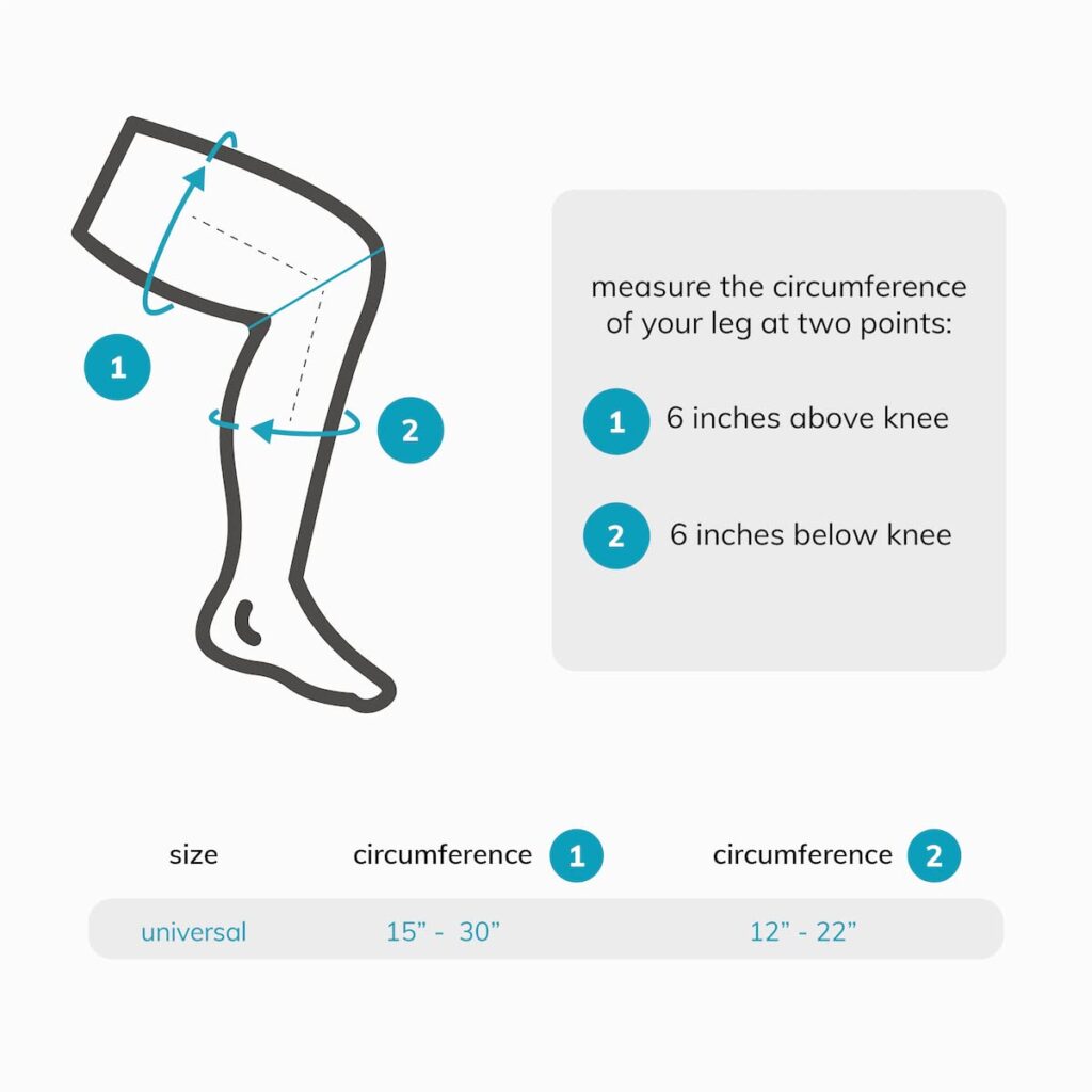 BraceAbility Osteoarthritis Unloader Knee Brace - Best Tricompartmental OA Support for Bone on Bone Arthritis Pain, Medial or Lateral Compartment Valgus Unloading, Arthritic Cartilage Repair (Right)