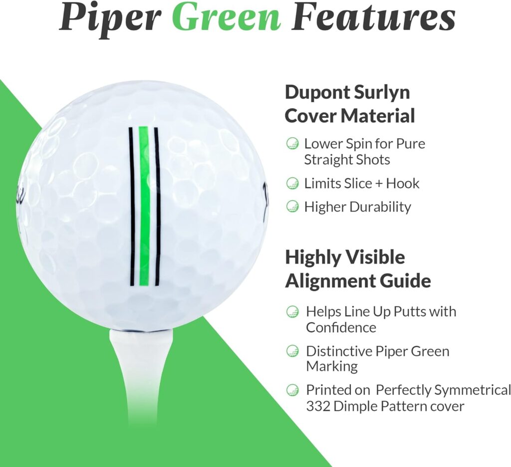 Piper Golf Premium Golf Balls for Maximum Distance and Straighter Shots | Handicap Range 15+ | USGA Approved | 1 Dozen (12-Balls) | 2-Piece Surlyn