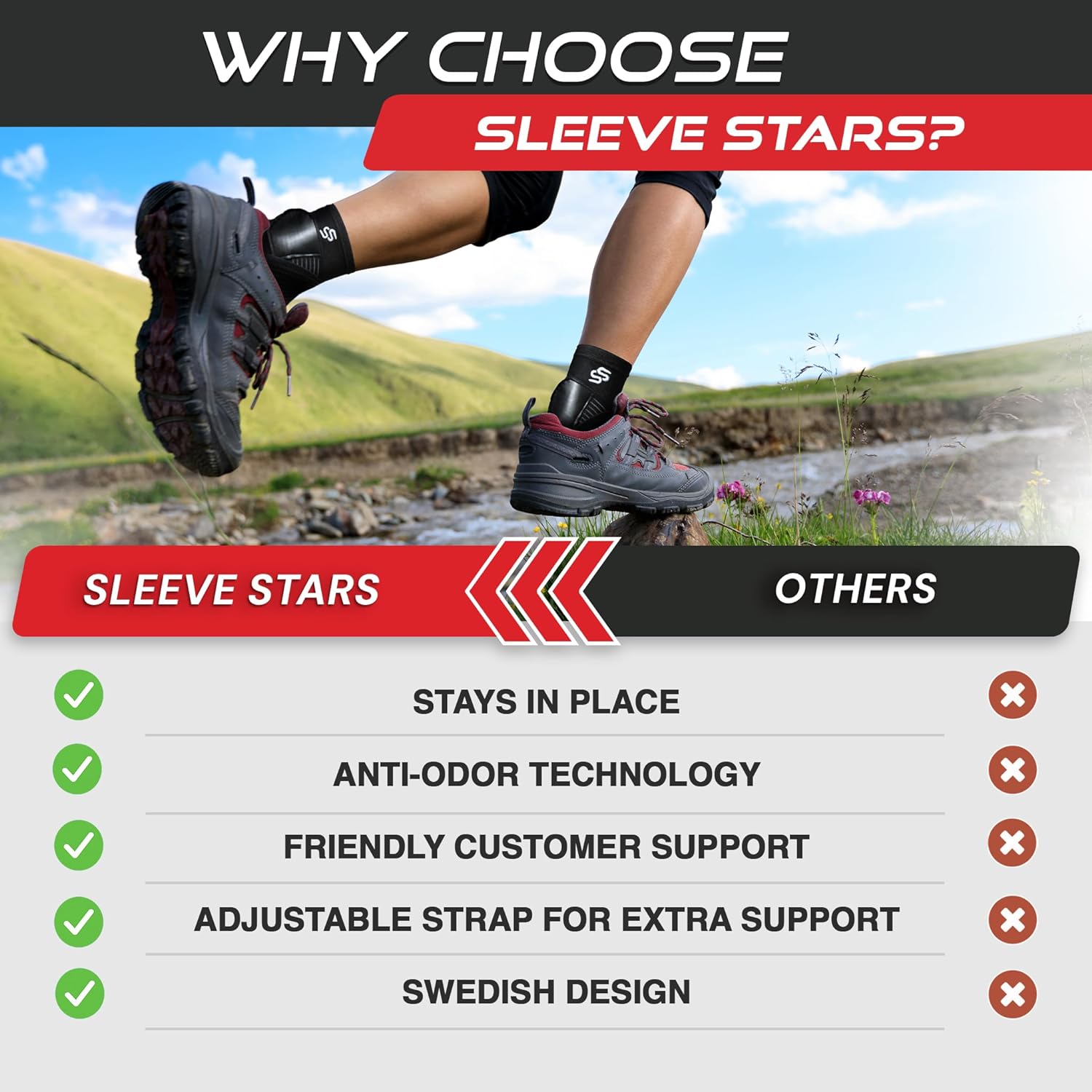 Sleeve Stars Ankle Brace For Women  Men, Achilles  Plantar Fasciitis Relief Compression Sleeve, Foot Brace With Ankle Support Strap, Heel Protector Wrap For Pain (Single/Gray)