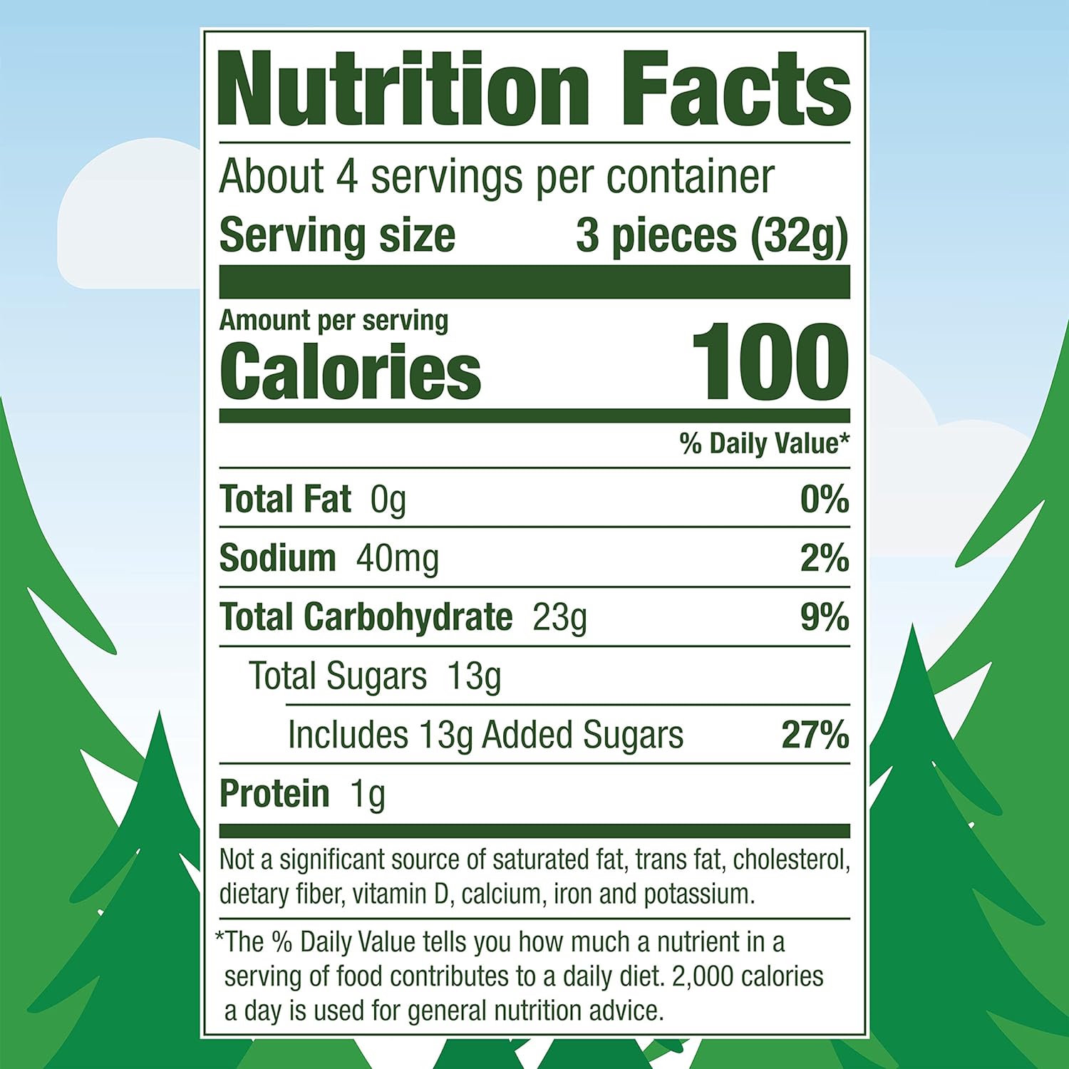 Black Forest Gummy Bears Candy, 1.5 Ounce Treat-Size Pack (Pack Of 24)