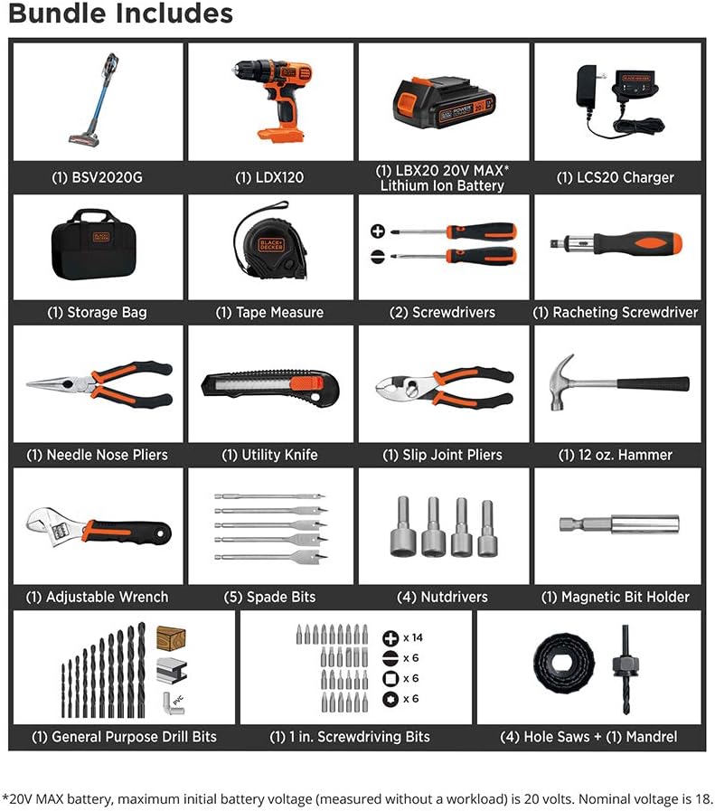 Black+Decker 20V Max Drill  Home Tool Kit, 68 Piece (Ldx120Pk)