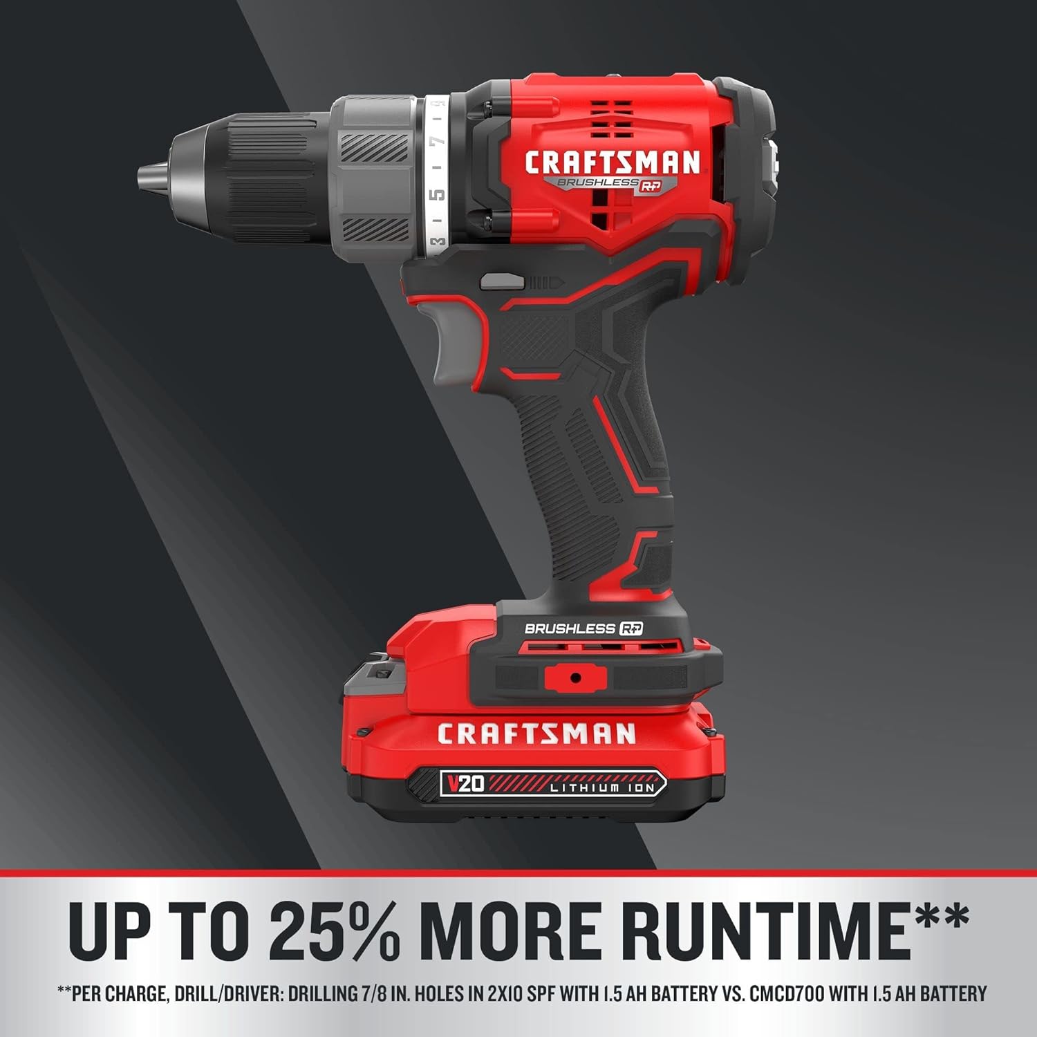 Craftsman V20 Rp Cordless Drill And Impact Driver, Power Tool Combo Kit, 2 Batteries And Charger Included (Cmck211C2)