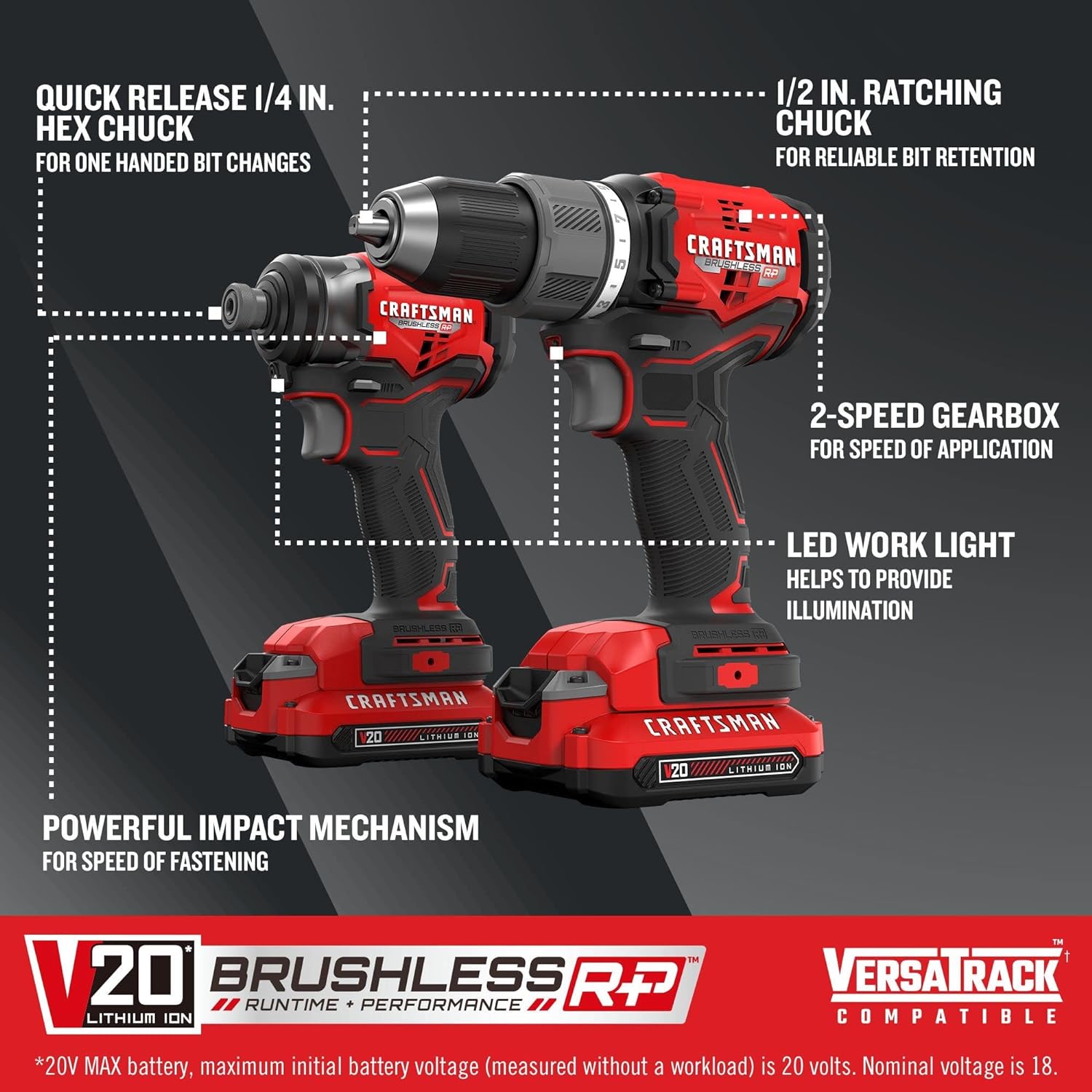 Craftsman V20 Rp Cordless Drill And Impact Driver, Power Tool Combo Kit, 2 Batteries And Charger Included (Cmck211C2)