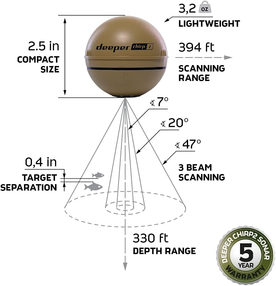 Deeper Chirp 2 Sonar Fish Finder - Portable Fish Finder And Depth Finder For Kayaks, Boats And Ice Fishing | Castable Deeper Fish Finder With Free User Friendly App