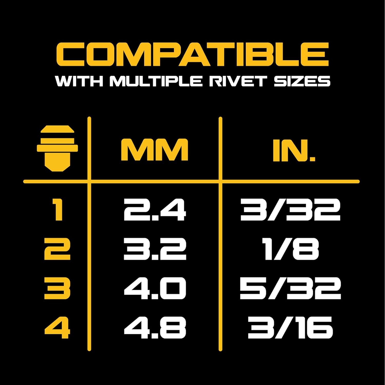 Dewalt 20V Max Xr Cordless Rivet Tool, 3/16, Bare Tool Only (Dcf403B), Large