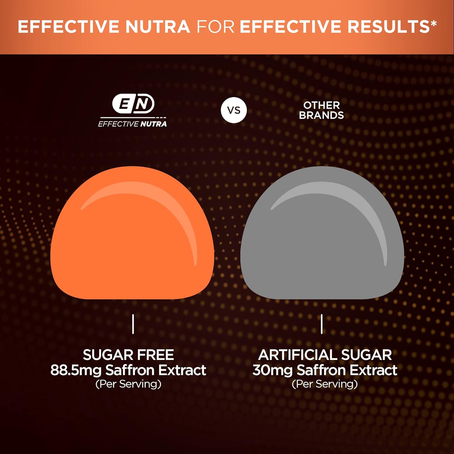 Effective Nutra Creatine Monohydrate Gummies 90Ct  Sugar Free Saffron Gummies 90Ct