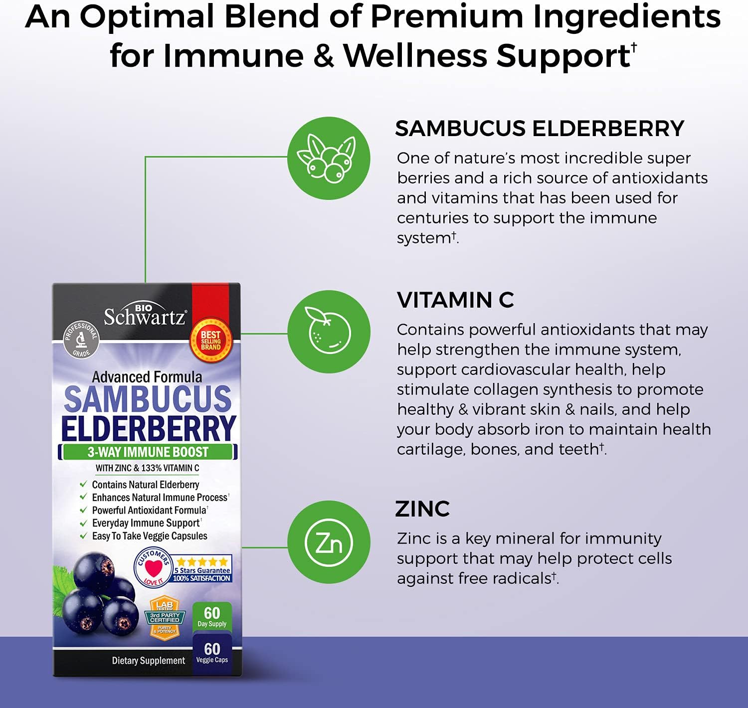 Elderberry Gummies With Zinc And Vitamin C For Adults  Kids - Natural Immune Support - Black Sambucus Elderberries - Powerful Multiminerals Supplement - Gluten-Free, Non-Gmo, Made In Usa, 60 Ct