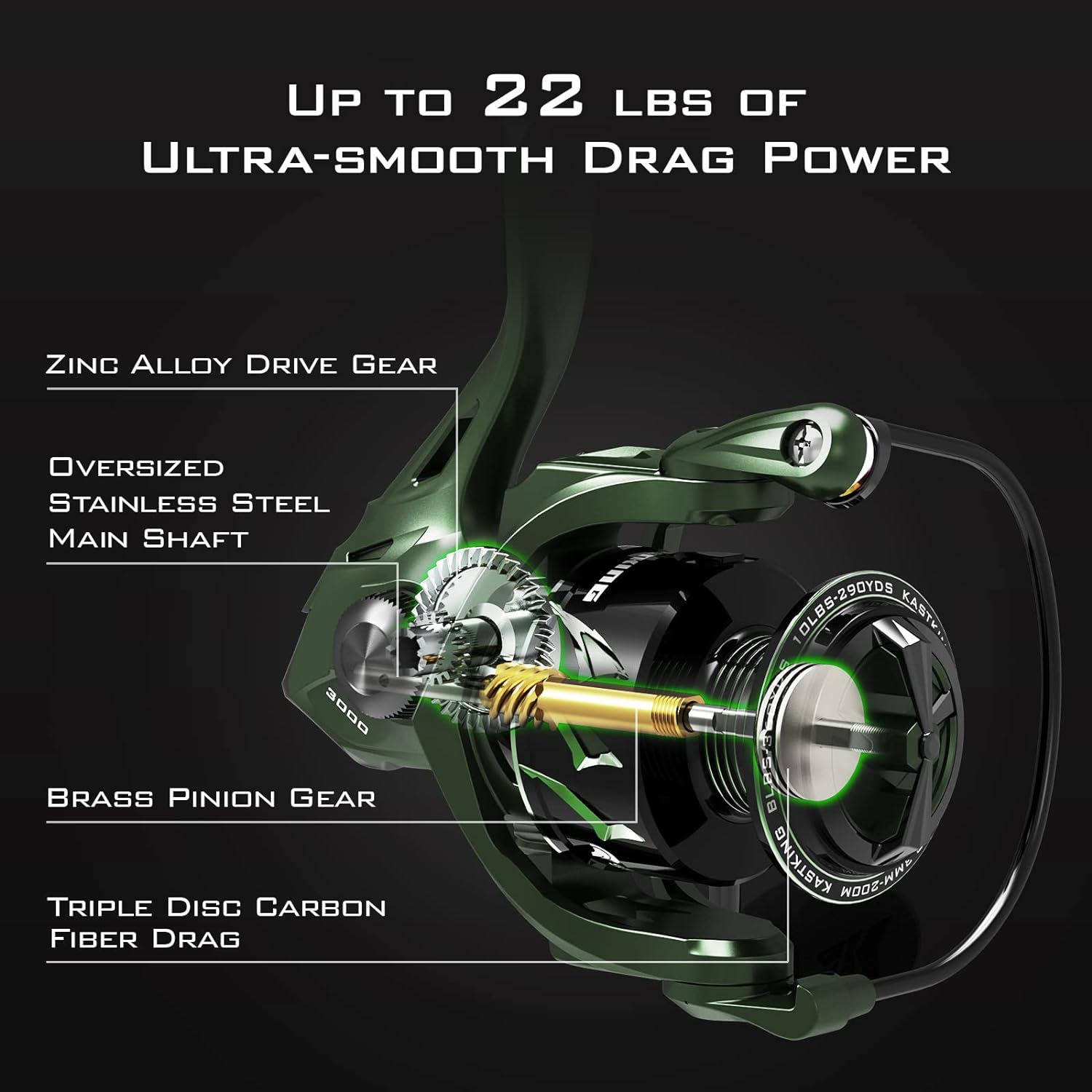Kastking Spartacus Ii Fishing Reel Review