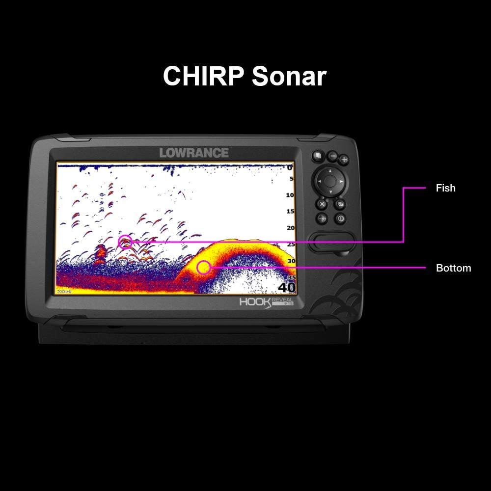 Lowrance Hook Reveal 5 Inch Fish Finders Review