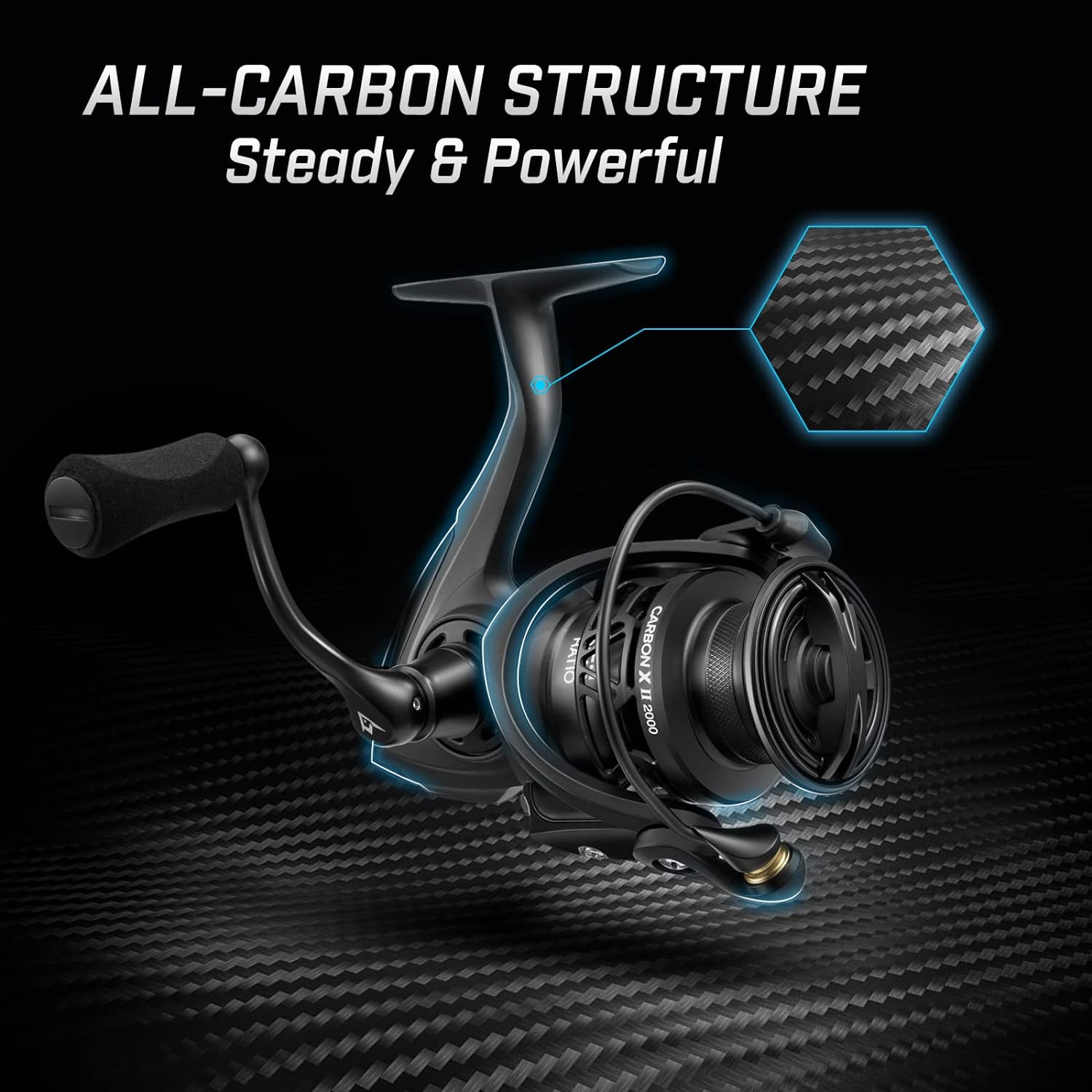 Piscifun Carbon X Ii Spinning Reel Review