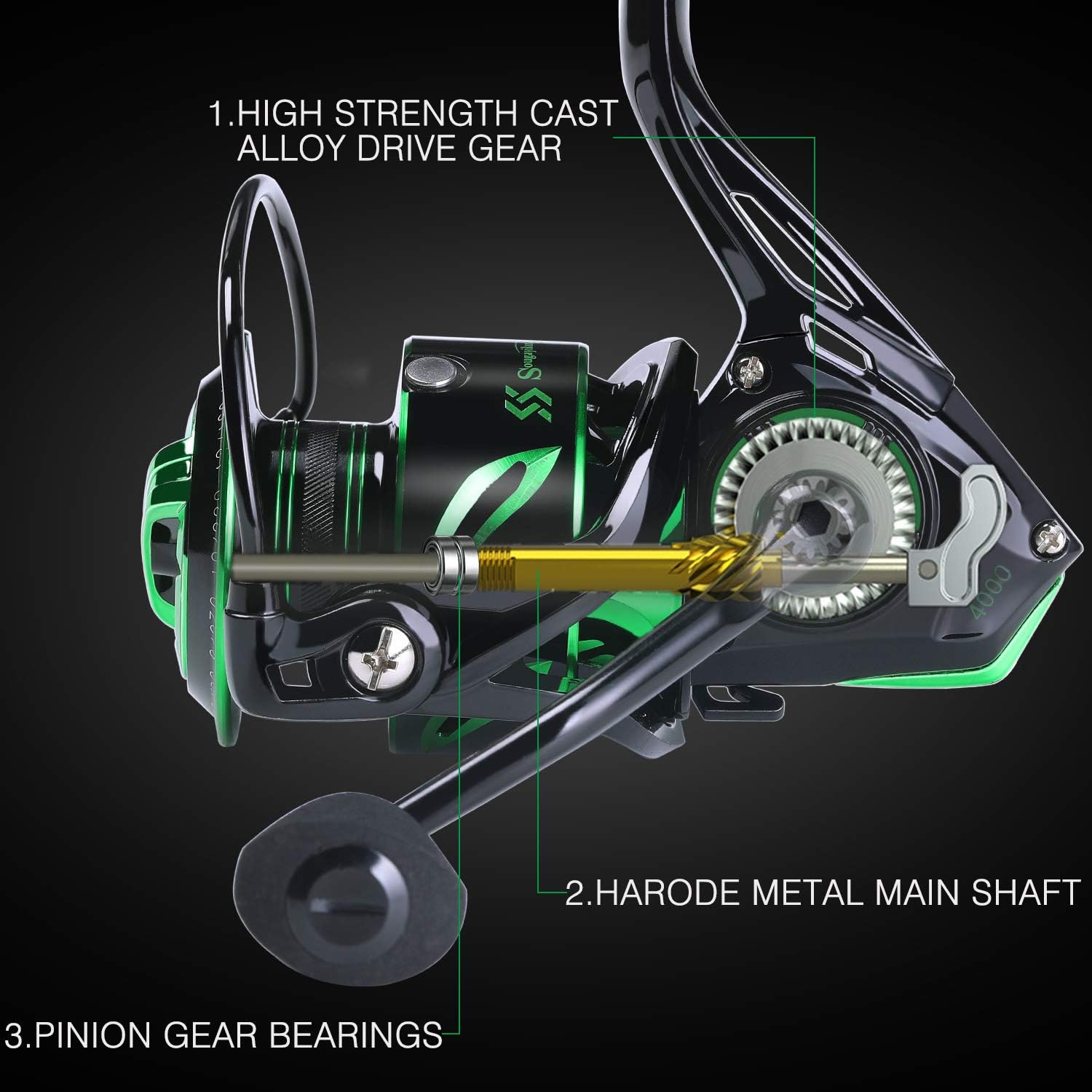 Sougayilang Spinning Fishing Reel Review